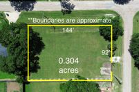 Commercial Property for sale in Ellis County, Texas