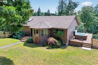 Land for sale in Multnomah County, Oregon