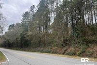 Land for sale in Escambia County, Florida