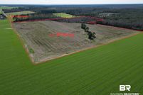 Land for sale in Escambia County, Florida