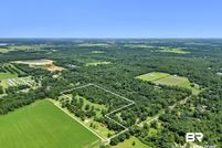 Recreational Property for sale in Baldwin County, Alabama