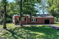 Land for sale in Kent County, Delaware