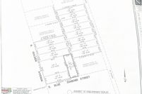 Land for sale in Ector County, Texas