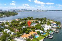 Land for sale in Miami-Dade County, Florida