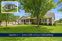 Land for sale in Saint Clair County, Illinois