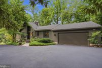 Land for sale in Chester County, Pennsylvania