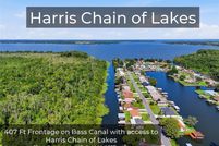 Land for sale in Lake County, Florida