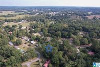 Land for sale in Shelby County, Alabama