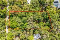 Land for sale in Alachua County, Florida