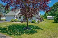 Land for sale in Gloucester County, New Jersey