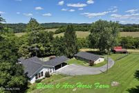 Land for sale in Monroe County, Tennessee