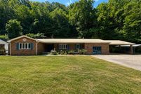 Land for sale in Pike County, Kentucky