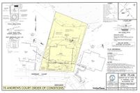 Land for sale in Essex County, Massachusetts