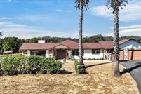 Land for sale in Monterey County, California