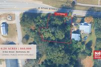 Land for sale in Barrow County, Georgia