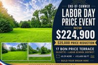 Land for sale in Saint Louis County, Missouri