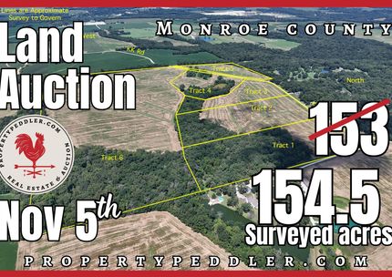 Recreational Property for sale in Monroe County, Illinois