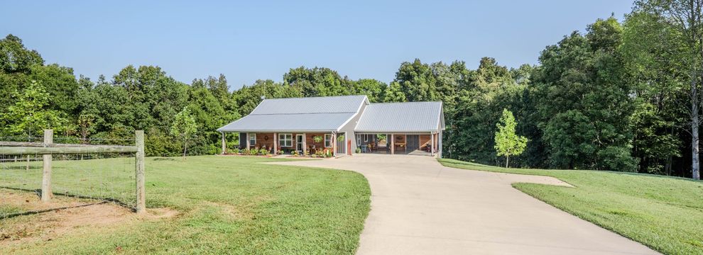Horse Property for sale in Giles County, Tennessee