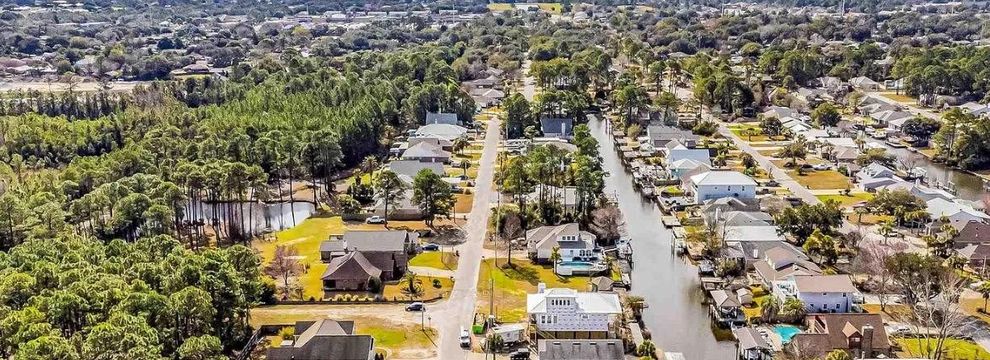 Recreational Property for sale in Santa Rosa County, Florida