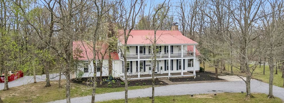 Commercial Property for sale in Dickson County, Tennessee